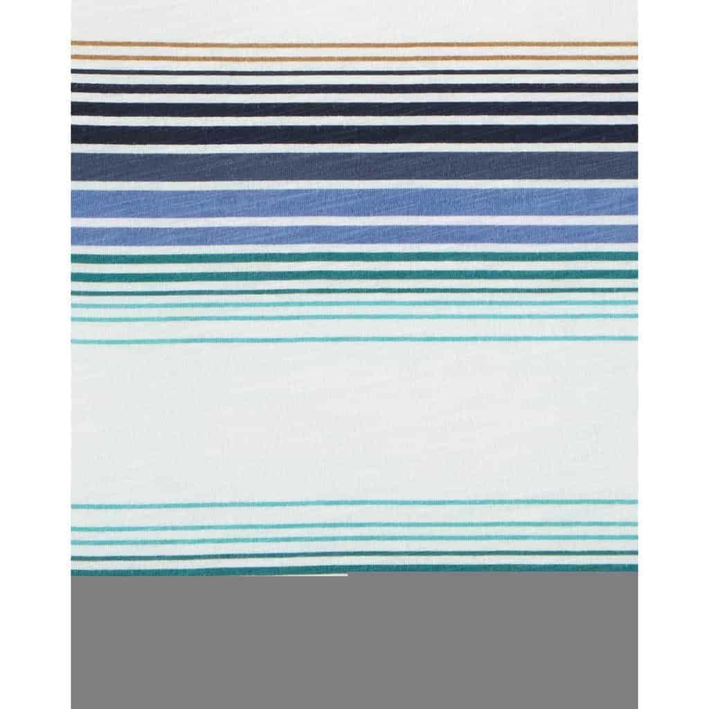 Góc Bé Yêu – Shop Bách Hóa Mẹ Và Bé Tại TPHCM