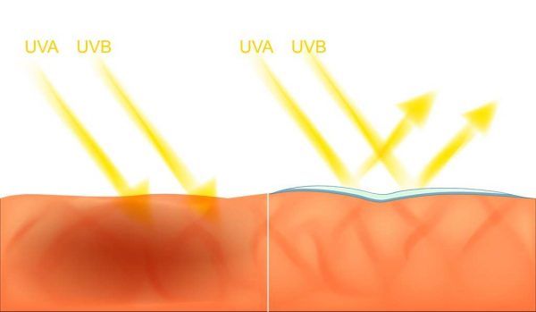Quần áo sợi tre cho bé chống được tia UV