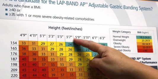 chỉ số BMI trẻ em từ 1-6 tuổi