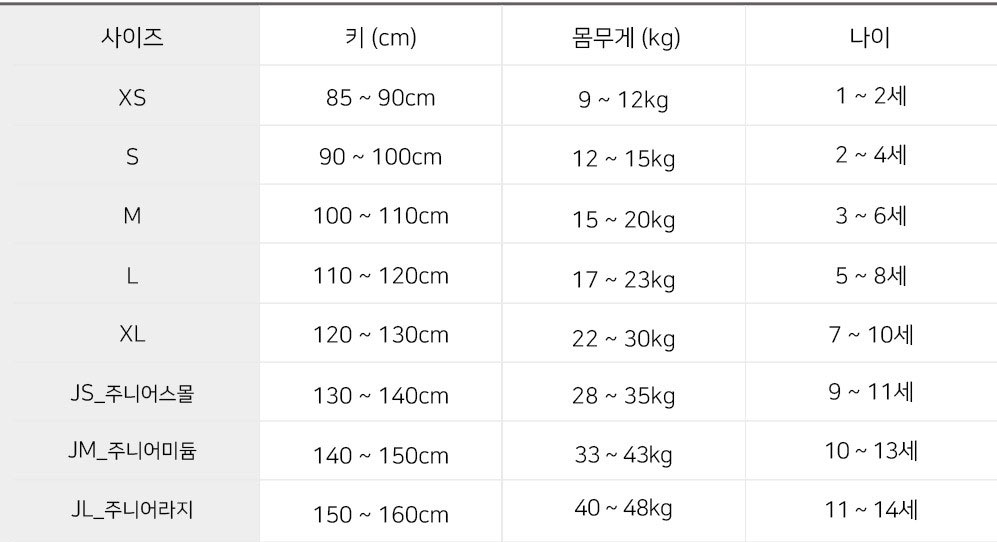 bảng size quần áo trẻ em Hàn Quốc
