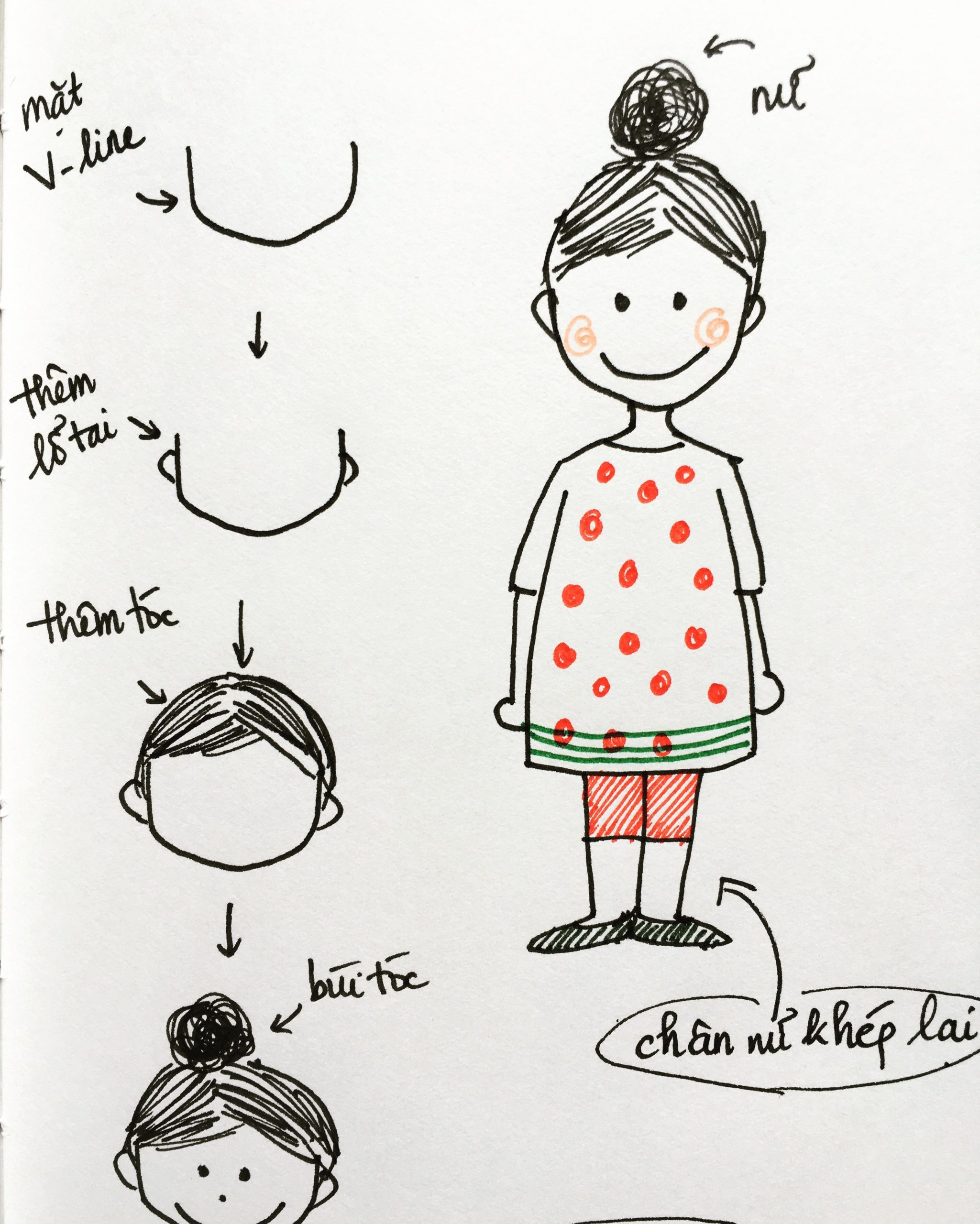 Hướng dẫn chi tiết cách vẽ cô gái đơn giản với 9 bước cơ bản